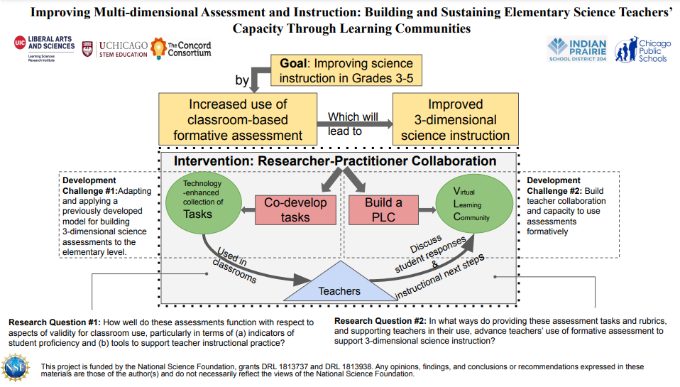 Improving Multidimensional Assessment and Instruction Building and
